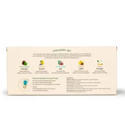 5pk Essential Oil Blend Discovery Set - Lifelines -Body Care Shop GUEST 713da900 e90f 4d85 be3b 5ecdde07b594