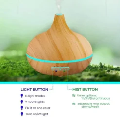 Ultimate Aromatherapy Diffuser Set 10 Essential Oils With Stand Light Wood - Pure Daily Care -Body Care Shop GUEST 91d742ab b278 4d3f 9f8a f80eb6294a5d