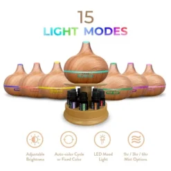 Ultimate Aromatherapy Diffuser Set 10 Essential Oils With Stand Light Wood - Pure Daily Care -Body Care Shop GUEST 94d2a590 66ed 4286 ac41 caae801434af