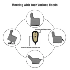 Costway Electric Power Lift Massage Chair Recliner Sofa Fabric Padded Seat Home Grey -Body Care Shop GUEST b0565f41 257f 4eda b2b5 d318b8d5d52a